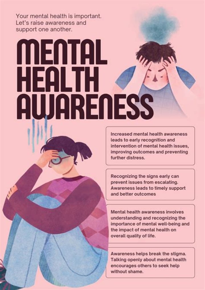 Unveiling The Mystery And Its Impact On Mental Health Awareness