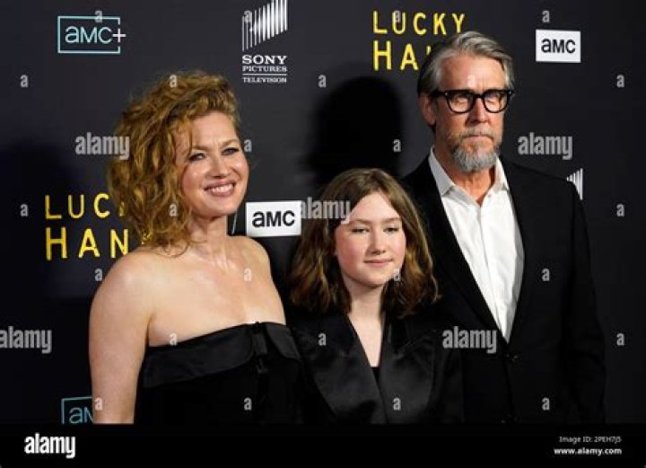 Unveiling The Private Lives Of Alan Ruck's Children: Exclusive Insights Revealed