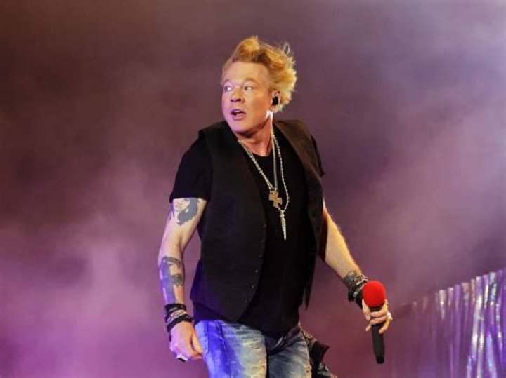 Unveiling The Private Lives Of Axl Rose's Kids: Exclusive Insights