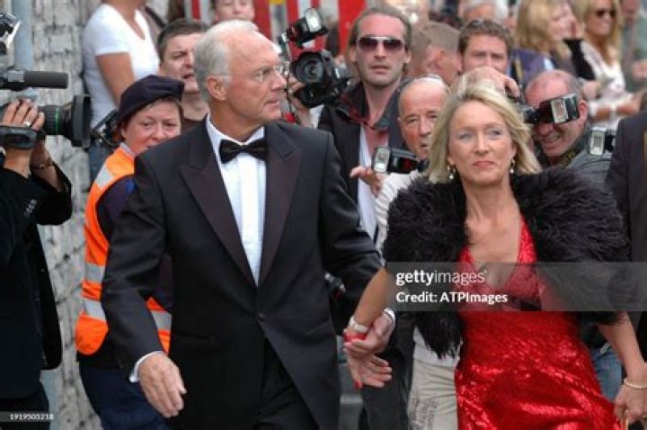 Unveiling The World Of Heidi Beckenbauer: Discoveries And Insights
