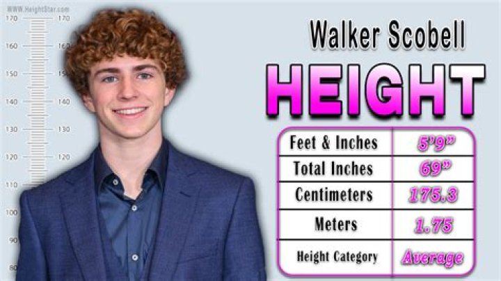Unveiling Walker Scobell's Height: Insights And Surprising Revelations