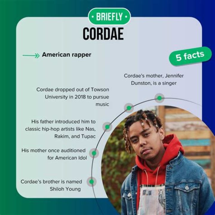 Who are Cordaes Parents? Cordae Biography, Parents Name, Nationality and More