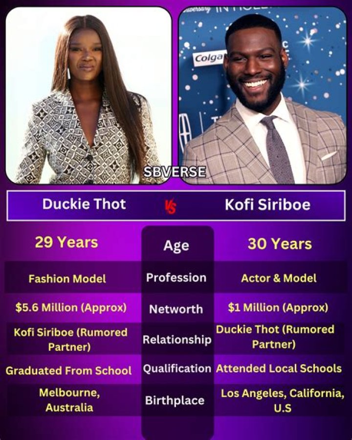 Who is Kofi Siriboe Dating Now? Past Relationships, Current Relationship Status, Rumours, and Facts |