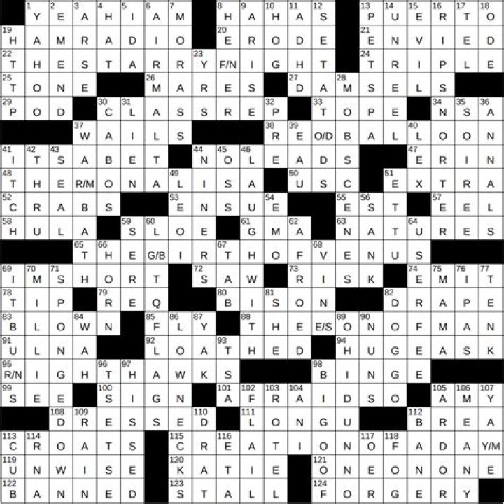 Written Works Crossword Clue | ZenSync