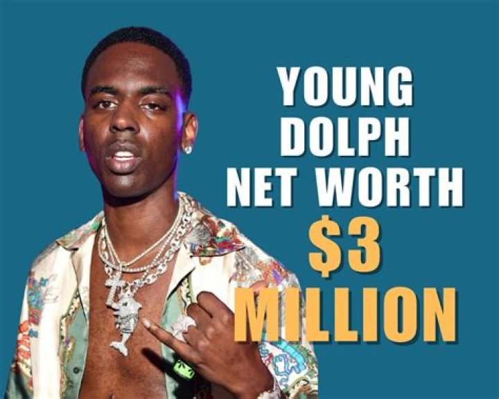 Young Dolph's Net Worth 2020